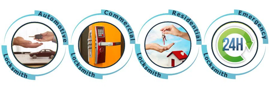 Rosedale Park MI Locksmith Store, Rosedale Park, MI 313-915-5562 - ab-01