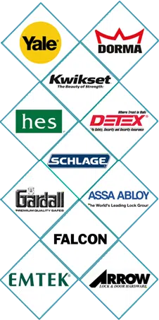 Rosedale Park MI Locksmith Store, Rosedale Park, MI 313-915-5562 - sb-locks